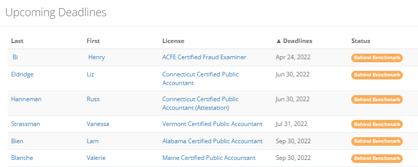 firmComplianceDeadlines.png